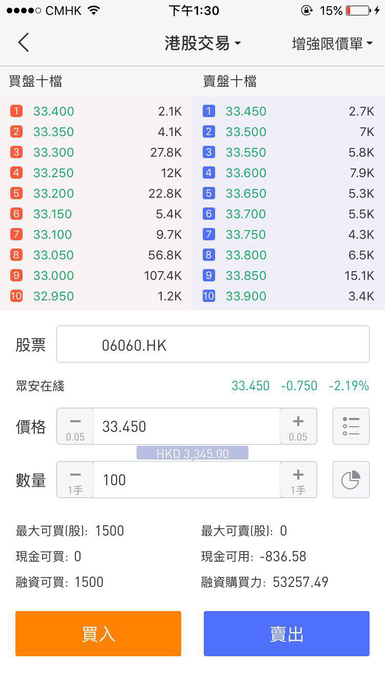 買賣十檔行情