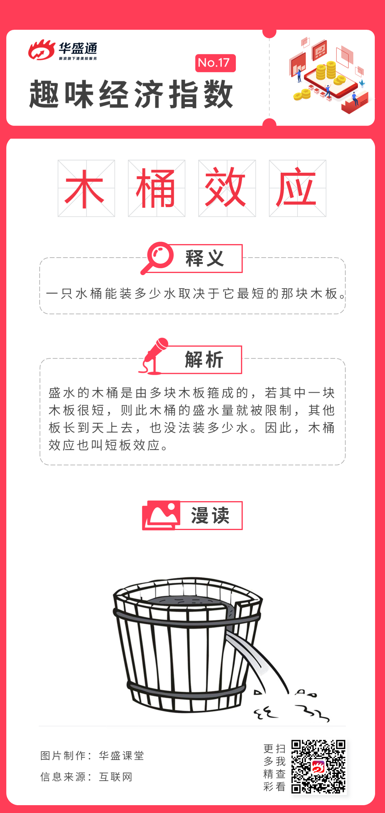 木桶效应