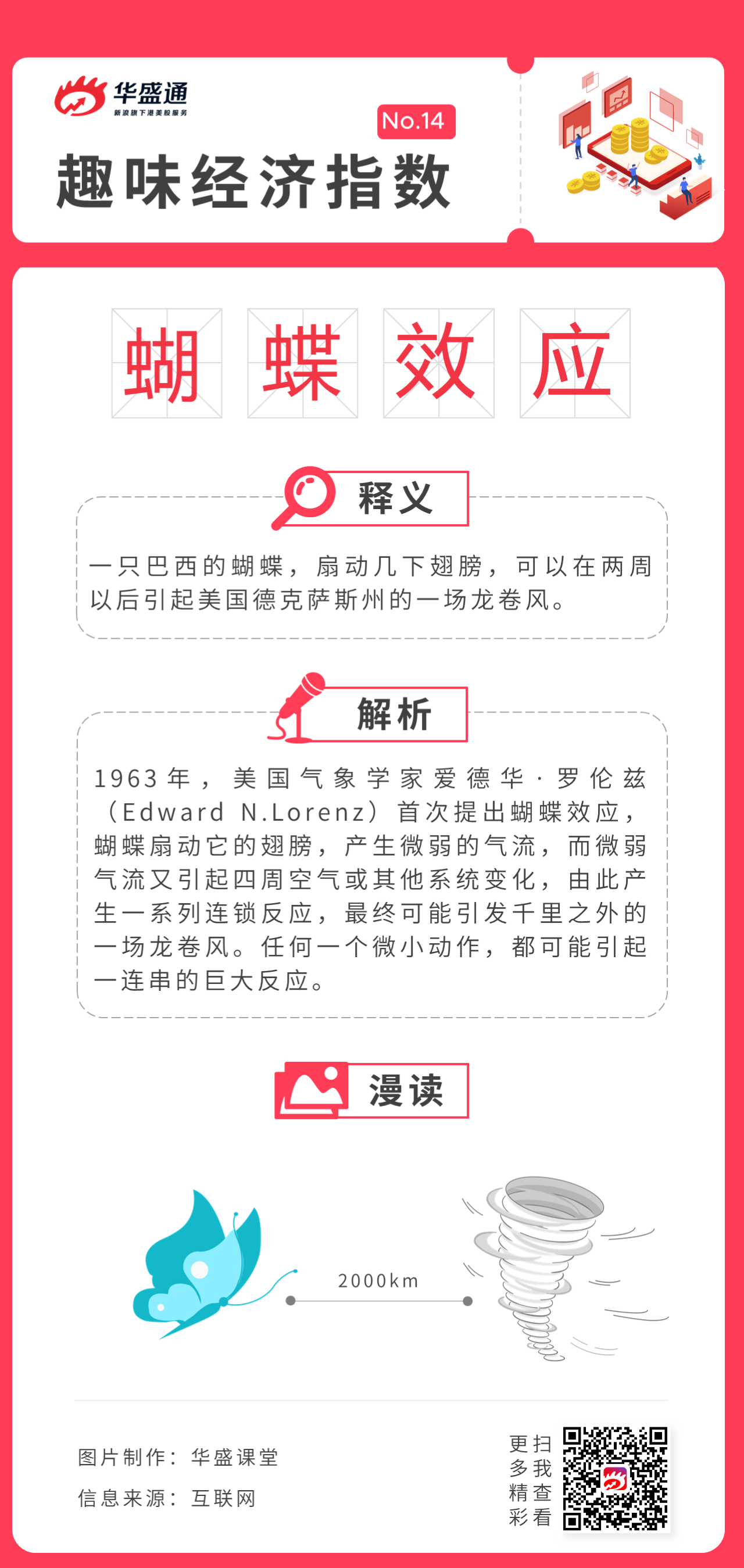 蝴蝶效应